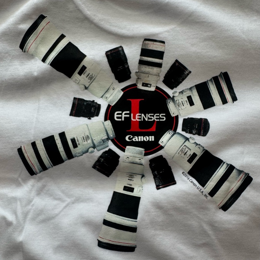 Cannon Ef Lenses Series